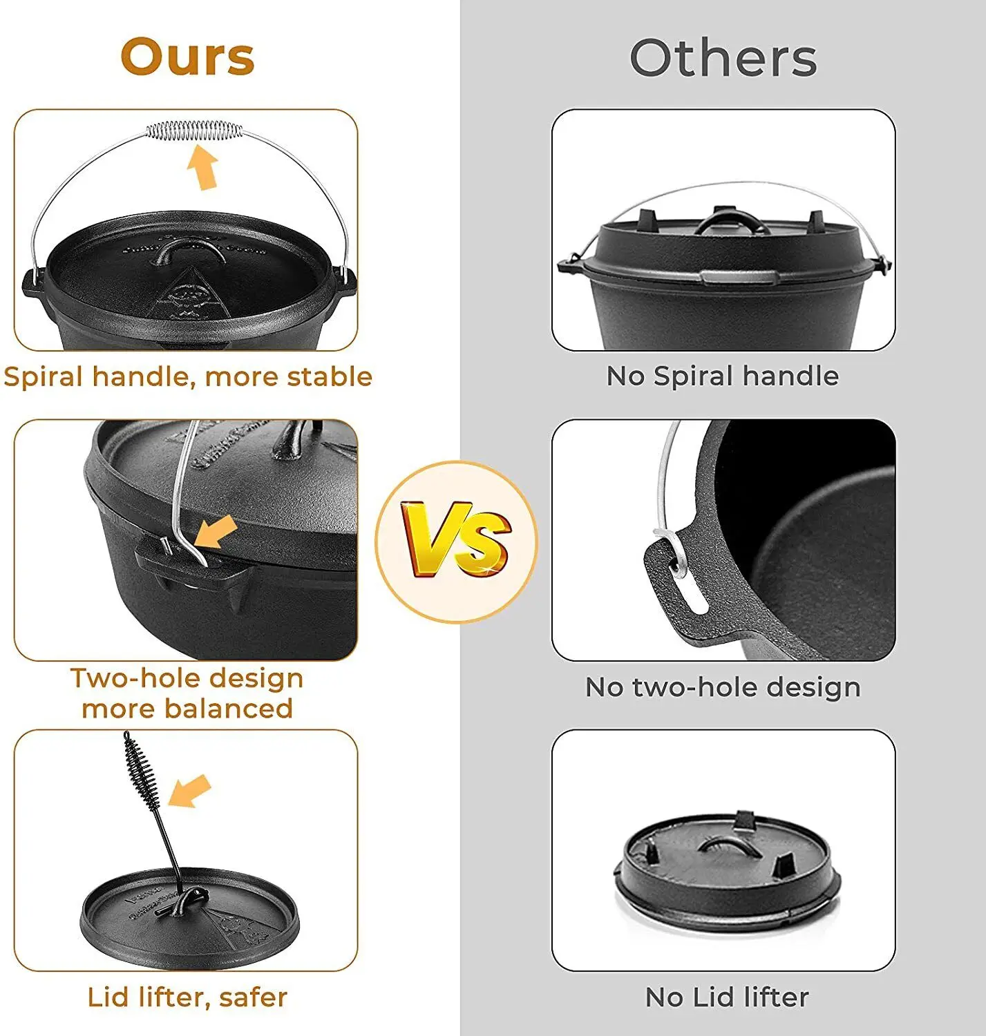 Forno olandese Femor in ghisa  - Camp Dutch Oven Cast recensione e prezzo
